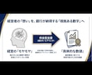 現役銀行員が日本政策金融公庫創業計画を策定します 銀行員×中小企業診断士が起業家をサポート！ イメージ3