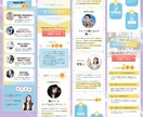 ランディングページ(LP)のコーディング代行します ◆スピード納品◆スマホ対応◆修正無制限◆ イメージ9