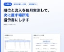 月次のSEO改善提案と修正指示書を作ります 順位と流入を毎月実測して打ち手を決めます｜1ヶ月から イメージ1