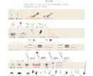 初回限定特別価格！セミオーダーアイコン作ります 帽子やアクセサリー・動物も無料で選べてお得✨ イメージ9