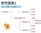 早朝限定☀︎OneNoteの使い方教えます 「基本的なことから実践的なことまで直接相談可能です！」 イメージ4
