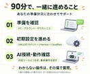 初心者のLINEハーネス導入を一緒に進めます AI×Cloudflare｜90分、画面共有で初期設定 イメージ2