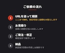 サイトの表示崩れを最短当日で修正します 購入前に無料で対応可否をご案内 イメージ2