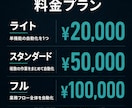 スプシ・Slack・LINEの業務を自動化します 1機能・最短3日納品｜AI×自動化のプロが対応 イメージ6