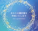 MBTI×占星術であなたの▶️恋愛運◀️占います ｜恋愛特化！貴方のトリセツ｜性格や個性｜運勢｜大容量鑑定書｜ イメージ3