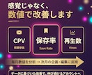 縦型ショート動画に特化したSNS運用代行します 初回限定！SNS集客に取り組む方・経営者さまに向けて！ イメージ2