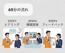 現役人事の模擬面接｜話し方の地雷を率直に指摘します 内容はあるのに、“話し方・構造”で損しているあなたへ イメージ6