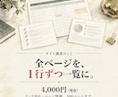 サイトのリンク切れ・ページ情報を調査します 300ページまで。URL・見出し・リンク切れをExcelで イメージ1