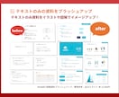 業種問わず｜用途に合わせたパワポ資料作成します 読みやすく整え、伝わる資料に丁寧に仕上げます イメージ5