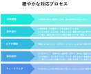 現役コンサルタントが資料作成のアドバイスをします プレゼン資料作成のプロが、あなたの資料の改善点を的確に指導！ イメージ1