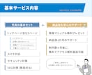 歴10年！wordpressでHPを制作します 利用率の高いSWELLで構築＆高い技術力で柔軟なカスタマイズ イメージ2
