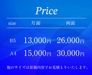 原稿をチラシ用にカスタマイズしてデザインします プロのチラシデザイン監修で、想いを最適に伝えます！ イメージ7