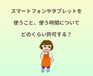 がんばってるのに空回り！あと１歩を一緒に応援します 子育て中にあった出来事を一緒に考えます。1人じゃないよ大丈夫 イメージ9
