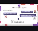 口コミ強化！現場からサポートするMEO運用をします Google最新アルゴリズム×現場オペサポートの本格MEO イメージ3