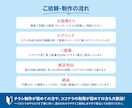 プロのデザインで集客へつなげるチラシを作成します 確かな提案力と、丁寧な対応でチラシ制作のお悩み・不安を解決！ イメージ9
