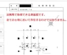 不動産売買契約書(重説含む)の不明点にお答えします ビデオチャット対応可！不動産契約のプロがお答えします。 イメージ7