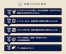 初めてでも安心の名刺デザインを制作します 【4月限定価格】初回3案／修正無制限／印刷まで対応します イメージ6