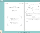 PDFファイルからデジタルブックを制作・納品します 【5000円～】映える・軽い・汎用性◎！取説から同人誌まで！ イメージ3