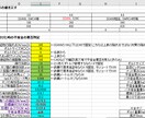 設計計算用EXCELE作成いたします 必要な補足データや根拠となる出典なども記載 イメージ4