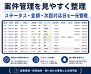 スプレッドシートの管理表を整理・改善・可視化します 入力・集計・見える化まで対応します イメージ2