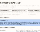 高齢者ための悩み事を解決します 自宅で手軽で手続き簡単 ボタン一つでお悩み解決 イメージ7