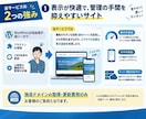 個人事業主・中小企業向けホームページを制作します 【先着3名様限定】スマホでも快適に表示させることができます イメージ3