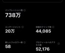 破格！！3ツイート添削ます ツイートが伸びない悩みを解決します イメージ8