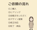 インスタ投稿画像を作成します 根拠を元に作成し、成果に繋がる投稿デザイン！ イメージ4
