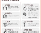 商用OK！プロがお手頃価格でイラスト制作いたします 商業品質のイラストをお手頃価格で提供します！ イメージ10