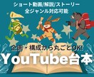 YouTube台本をプロ品質で作成いたします 台本だけでなく「成果」がほしい方へ イメージ1