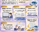 ライター不足は、この専用ボットで解決できます 専門知識やライティング能力不要！このボット１つで記事作成 イメージ2