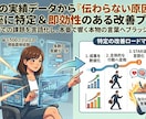 職務経歴書の面接ボロを徹底克服！言語化支援等します AIの完璧な書類を自分の言葉に！採用目線の模擬面接＆言語化 イメージ6