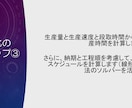 生産スケジューリングシステムの作成をお手伝いします 構想からプログラミングまで通った経験をお伝えします（初回） イメージ10