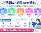 自動化業務！欲しい自動化ツールを作成します こんなこと自動化できる？からOK！あなた専用ツールを作成！ イメージ3