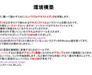 PCライトユーザでも独学できるC言語学習本売ります 環境構築からC言語の理解の完了までサポート イメージ1