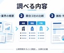 公開情報から市場と競合を調査します 競合3社の比較表と、出典付きの市場調査レポートを納品 イメージ2