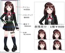 キャラクター立ち絵制作いたします TRPG・ゲーム・配信用にご利用可能 イメージ2
