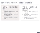YouTube台本アシスト｜6万字まで台本作成ます 【大量発注・法人向け】10本分丸投げOK！指示管理コストゼロ イメージ3