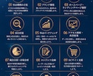 スマホ専用ランディングページをご提案します 人が動く理由から設計｜note・Stripe決済・対応 イメージ4