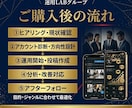 X運用パートナーが改善サポートします 診断改善7日、集客改善14日、収益改善30日(画像作成付き) イメージ6