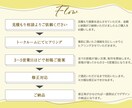 美容サロンの集客に効果的なチラシを制作いたします 元美容師歴12年のデザイナーが伝わるデザインをご提案します！ イメージ3