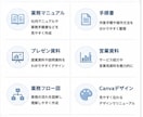 AI×Canvaで資料・マニュアルを作成します 業務資料・手順書を見やすく丁寧に制作します イメージ2