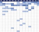 特許調査からパテントマップ作成承ります マップの作成及び戦略立案のアドバイスまで提供可能。 イメージ2