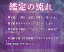 前世・現世・来世から”今の縁の意味”を読み解きます 縁の地図｜流れの滞り・運命の分岐点を知りたい方へ《ご縁鑑定》 イメージ9