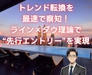 初心者でもできるFXトレンド転換の先読み教えます チャートパターン待ちから解放！FXトレンド転換の極意 イメージ5