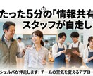 毎日5分間の「ミーティング」でスタッフが自走します このアプローチを仕組み化するとあなたのチームが激変化する！ イメージ1