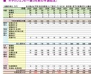 あなた専用ライフプランシートをPDFで提供します 契約前に一度見直しませんか？ライフプランを見える化 イメージ5