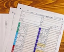 税務や税金、記帳に関する疑問・不安を解消いたします 税務や税金、記帳に関する疑問に税理士がお答えします。 イメージ5
