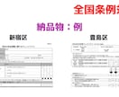 民泊の安全措置に関するチェックリスト作成します 民泊専門の行政書士が建築基準法のチェックリスト作成行います イメージ2