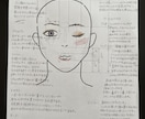 黄金比に基づいたあなたのメイクカルテお作りします メイクの基本、黄金比を知ってるだけでみんなと差がつきます！ イメージ2